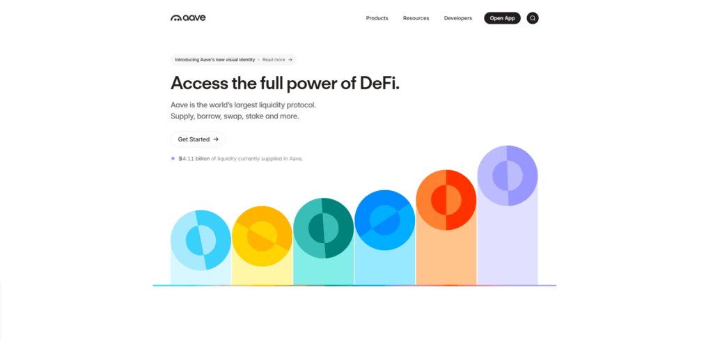 Top 10 DeFi Platforms to Watch in 2025 - aave